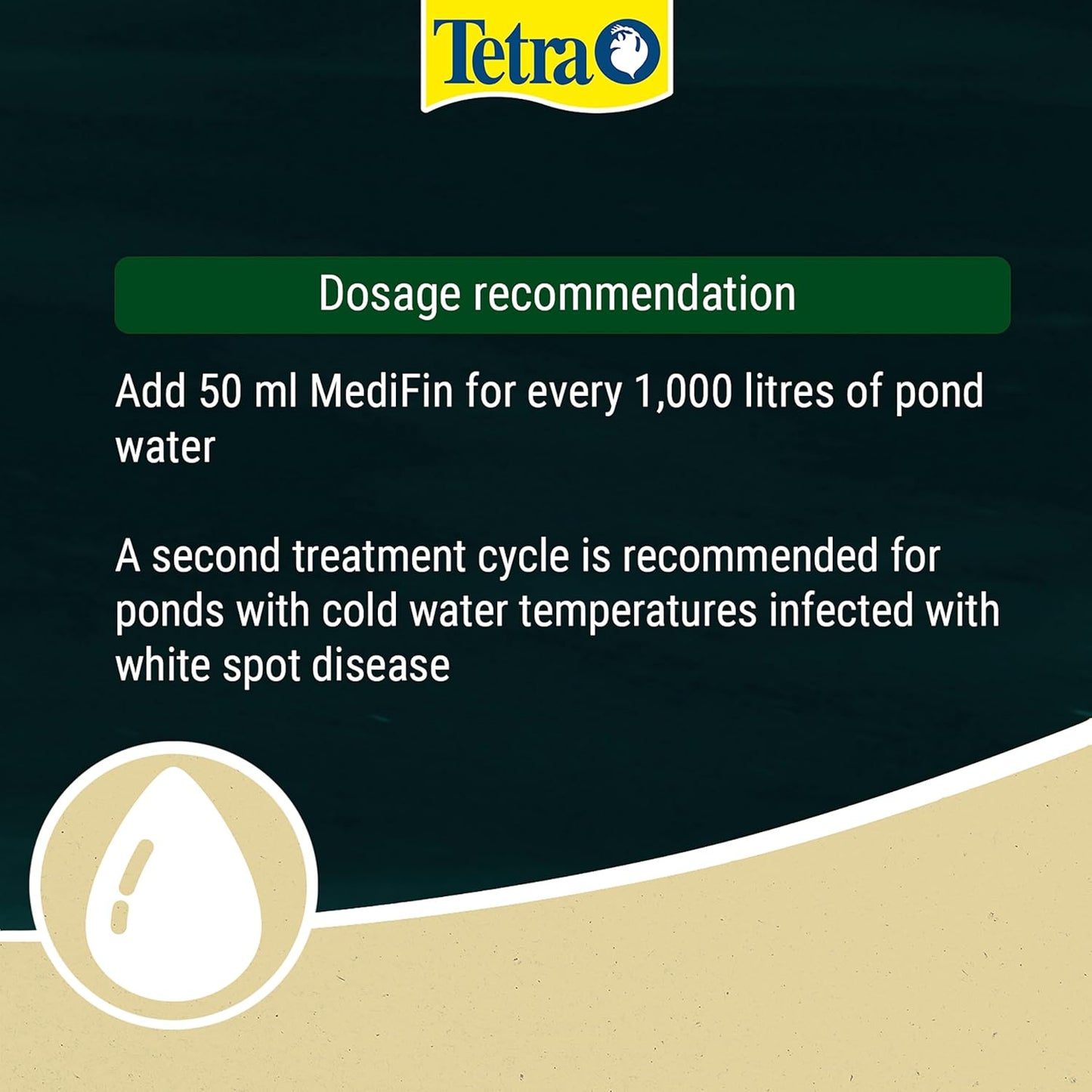Tetra Pond Medifin 250ml