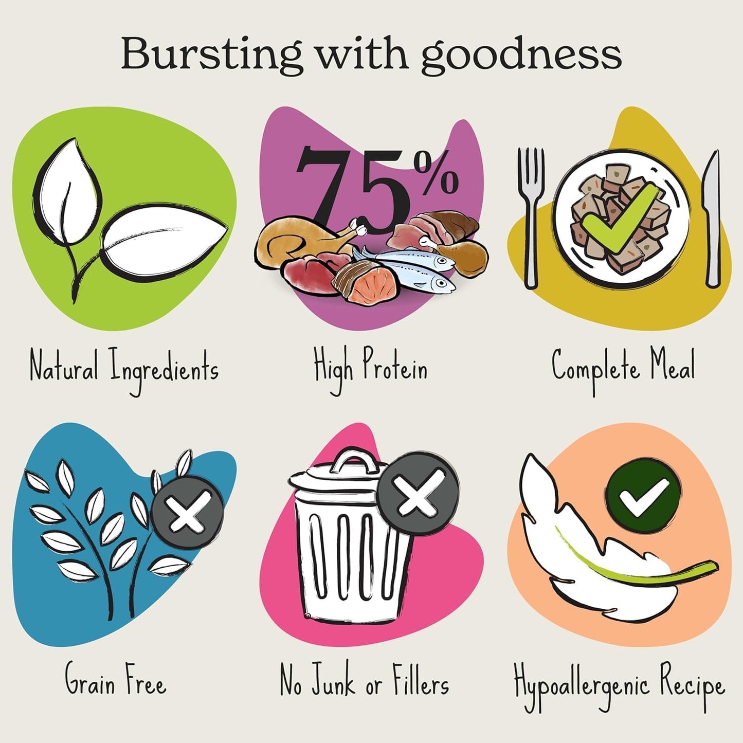 Forthglade Gourmet Grain Free Chicken & Duck 395g x 7