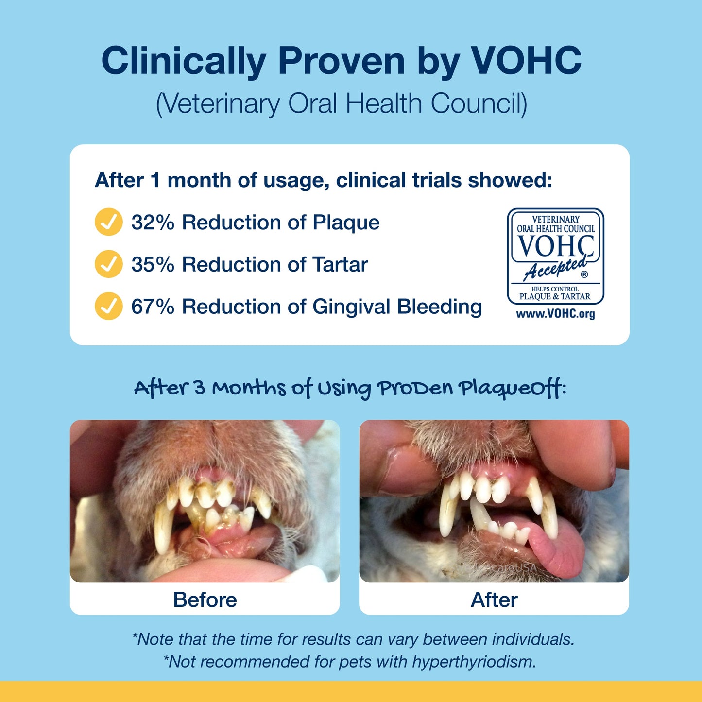 Proden Plaqueoff Dental Care Bones Bacon