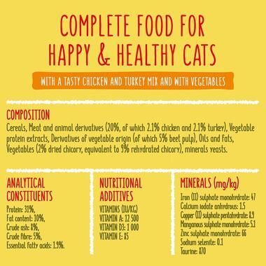 Go-Cat Indoor Cat Food Chicken And Veg 750G - Ormskirk Pets