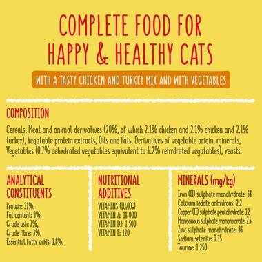 Go-Cat Senior Cat Food Chicken & Veg 750G - Ormskirk Pets