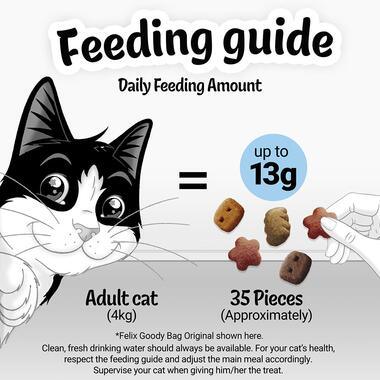 Felix Goody Bag Seaside Mix 330G - Ormskirk Pets