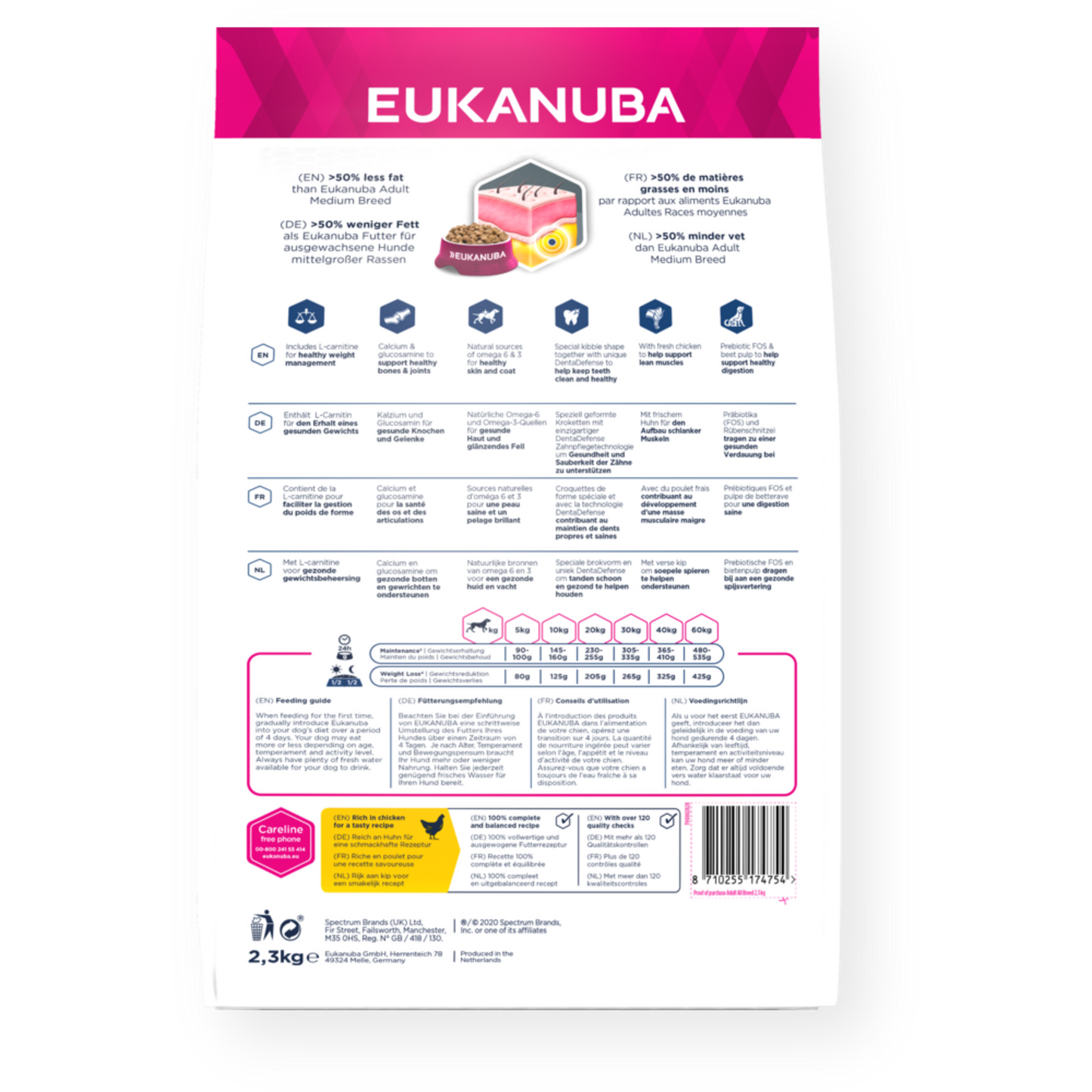 EUKANUBA ADULT DOG DAILY CARE OVERWEIGHT 12KG