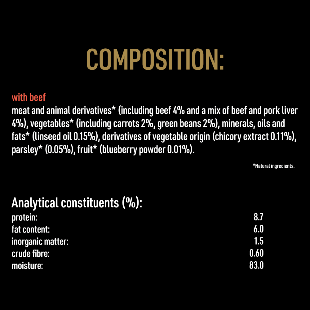 Cesar Natural Goodness Grain Free Superfoods Beef Terrine, 16 X 100G