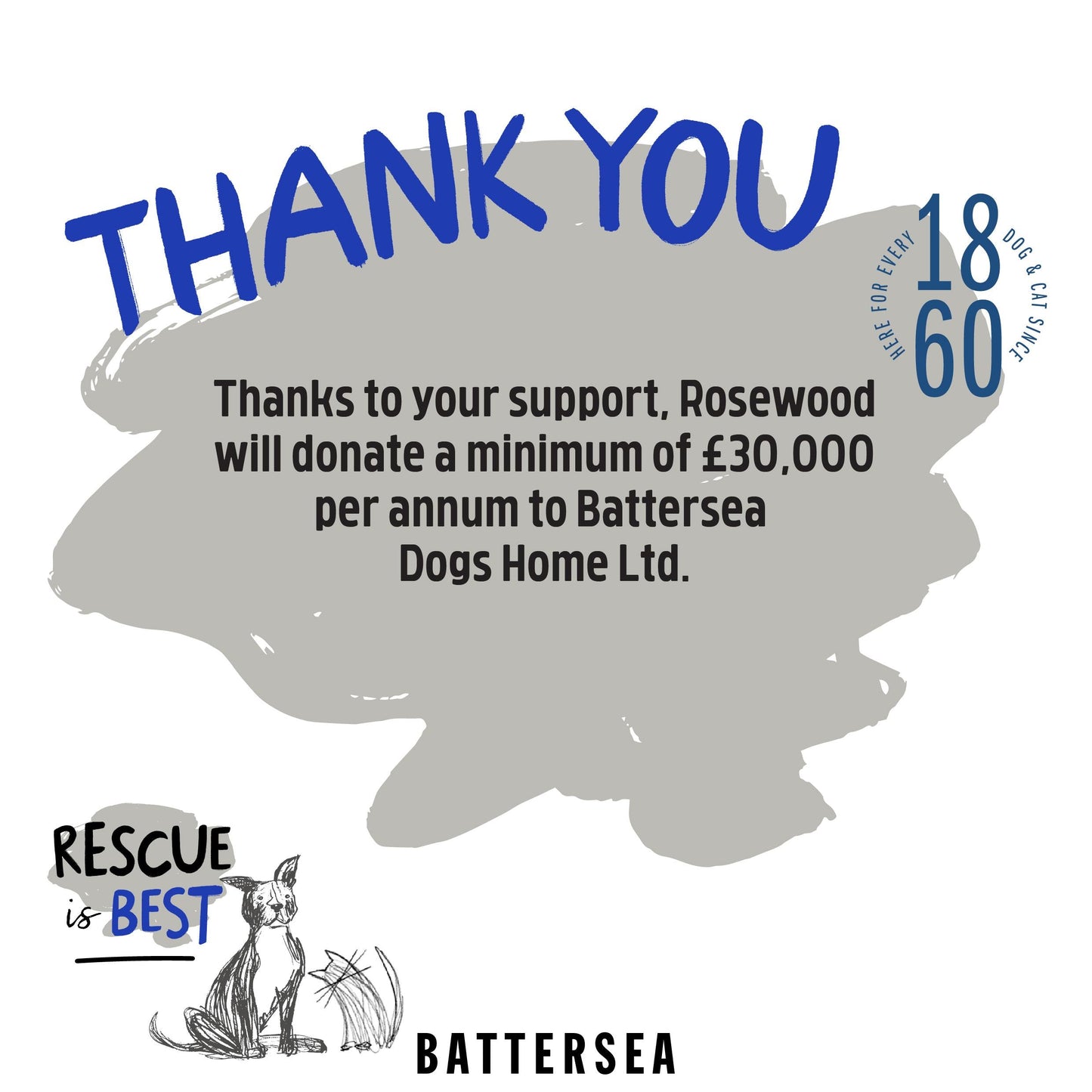 Rosewood Battersea Fish Scratcher