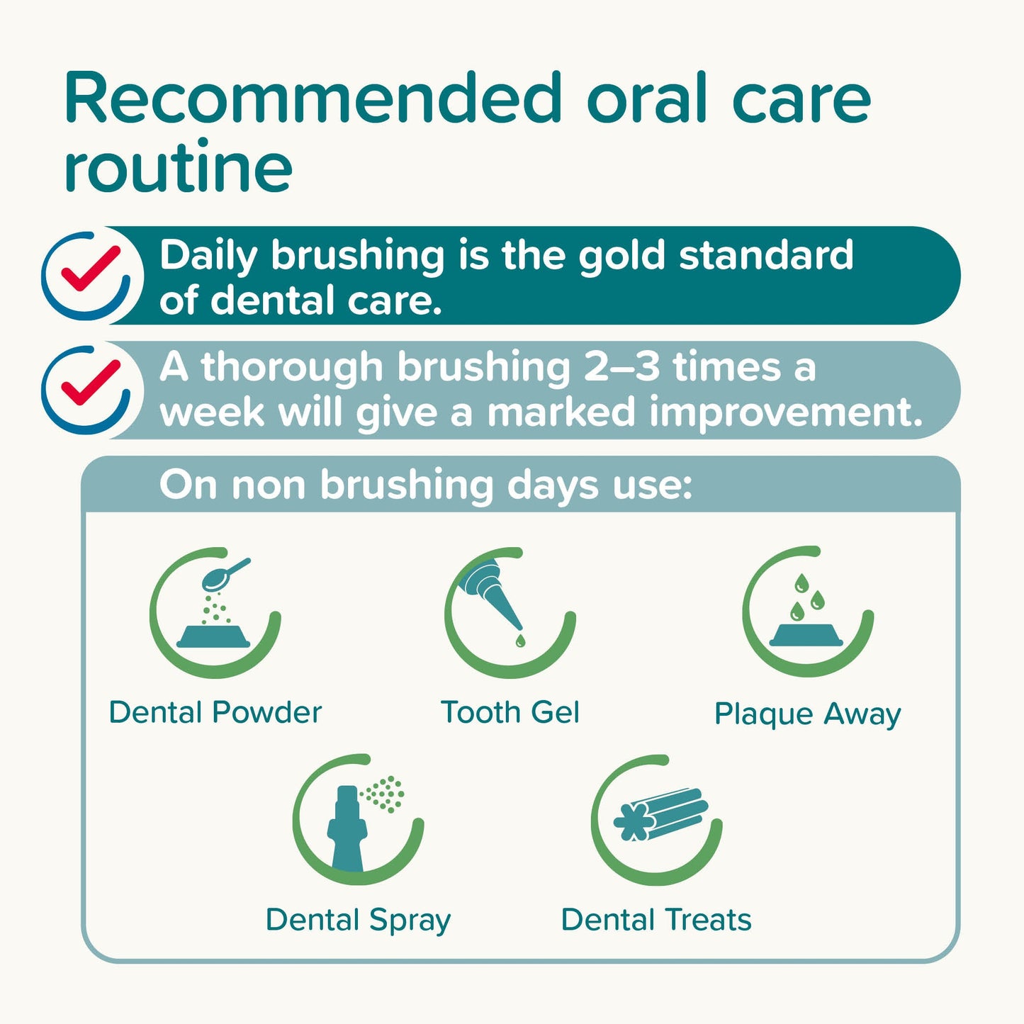 Beaphar Double Ended Bamboo Toothbrush For Cats And Dogs