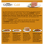 Gourmet Gold Cat Food Pate Recipes 8X85G - Ormskirk Pets