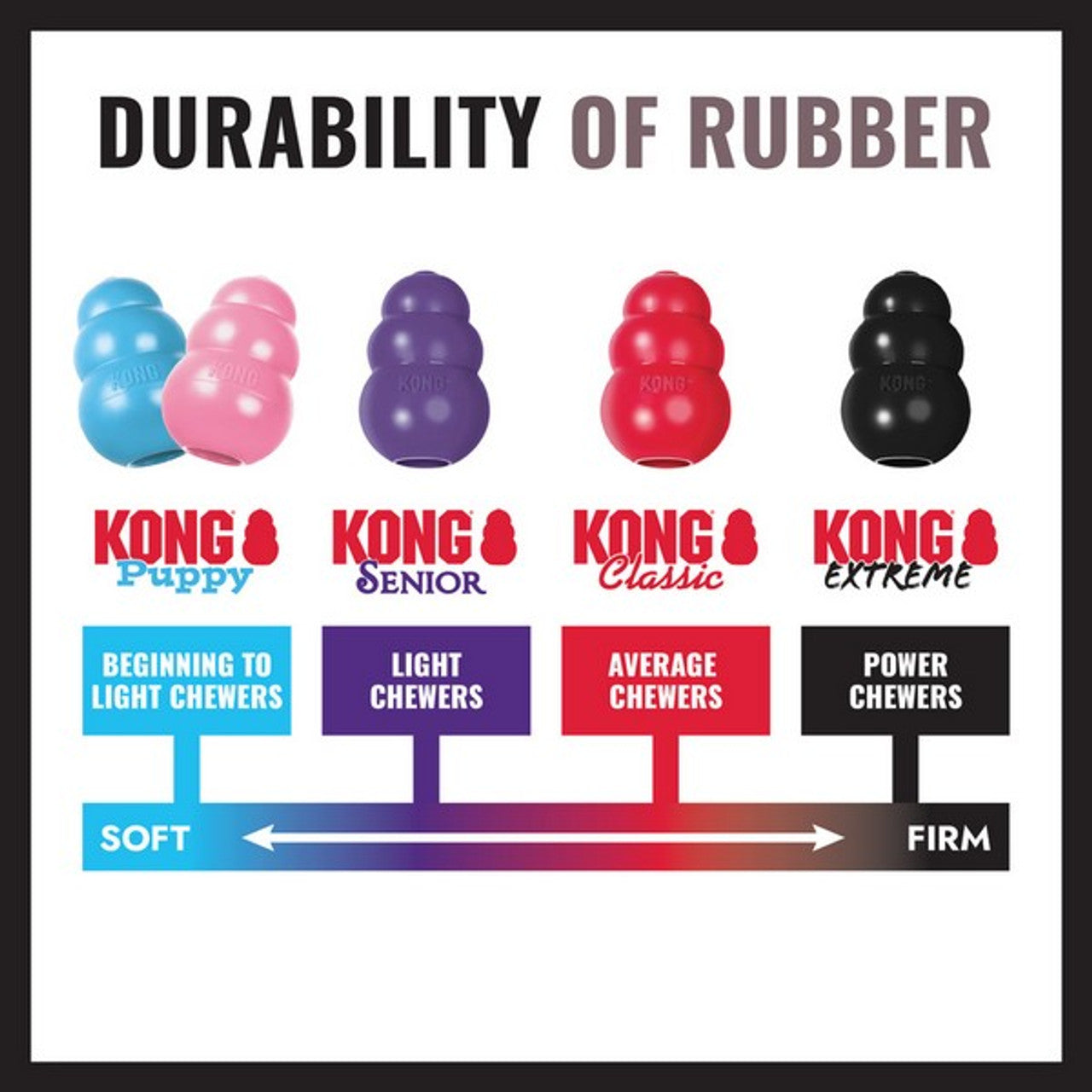 KONG Extreme Goodie Bone XL