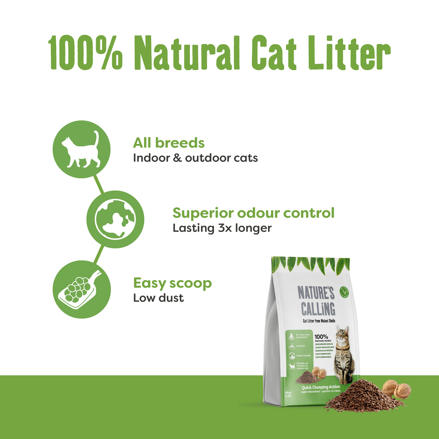 Natures Calling Cat Litter From Walnut Shells 4Kg