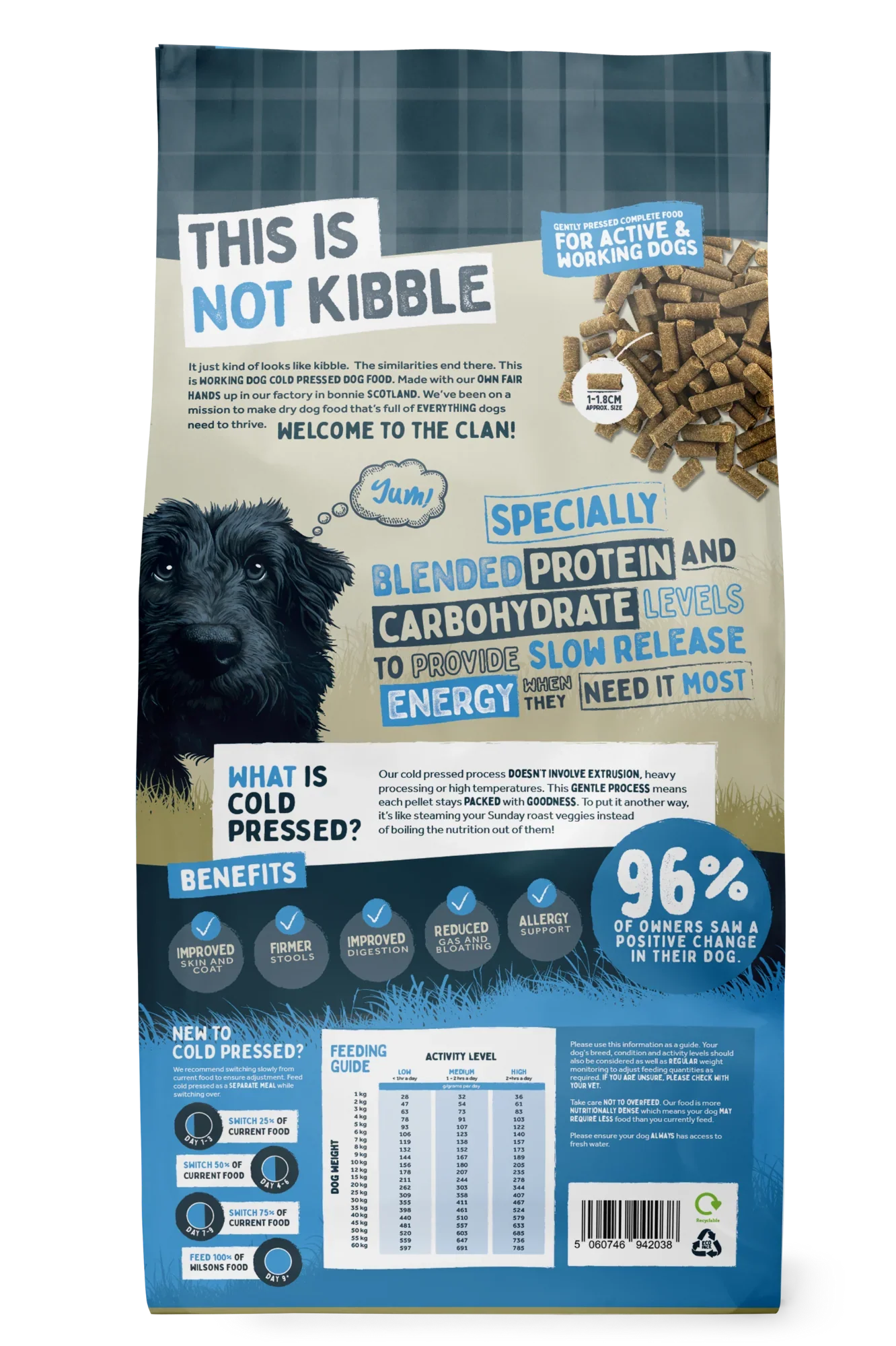 Wilsons Working Dog Fish Dry 15kg Cold Pressed Dog Food