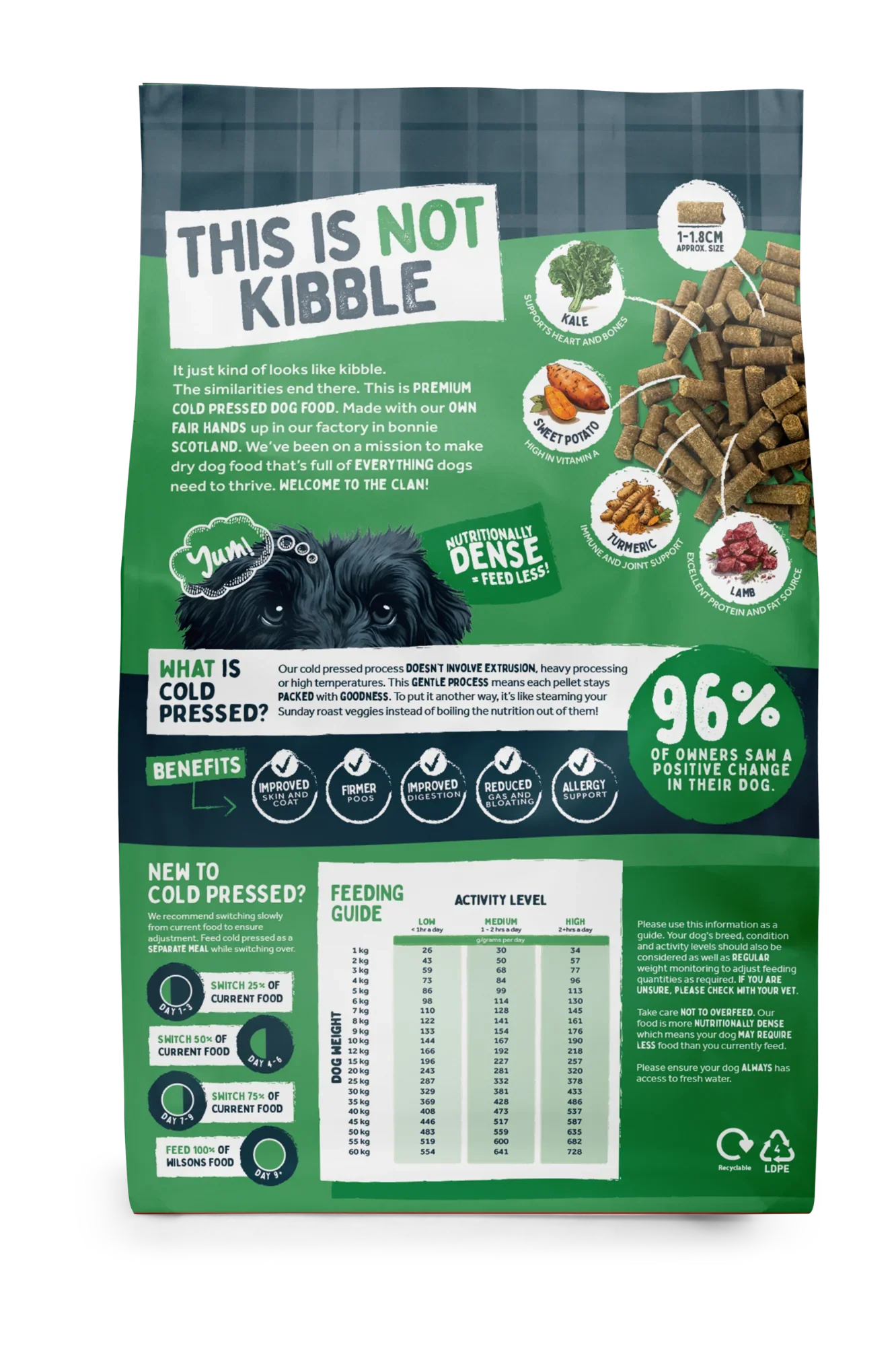 Wilsons Lamb Dry Cold Pressed Dog Food