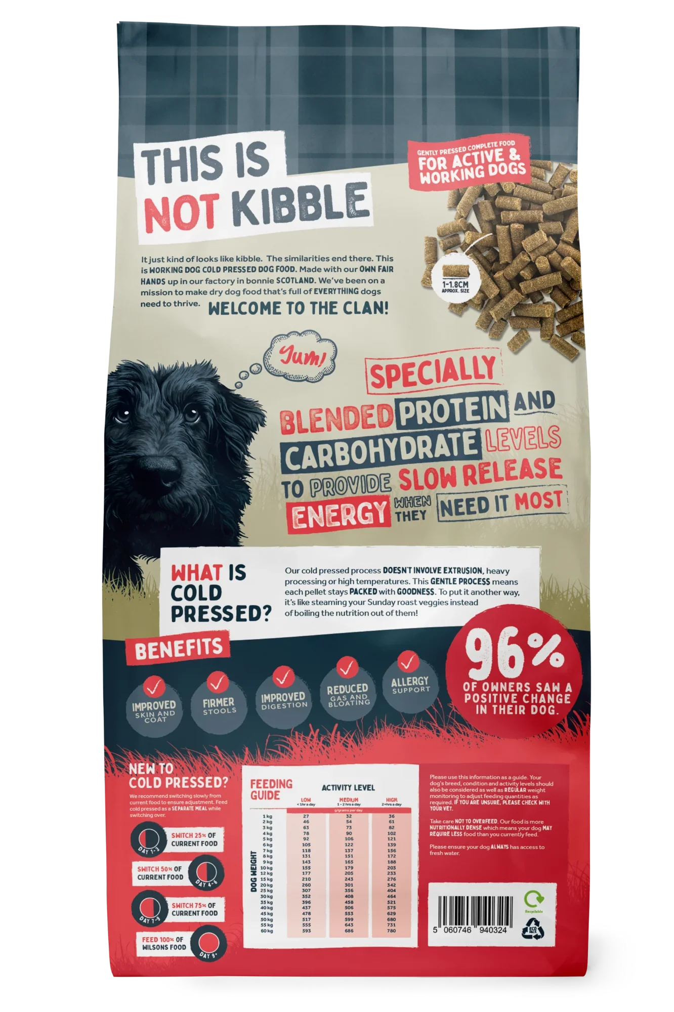 Wilsons Working Dog Beef Dry 15kg Cold Pressed Dog Food