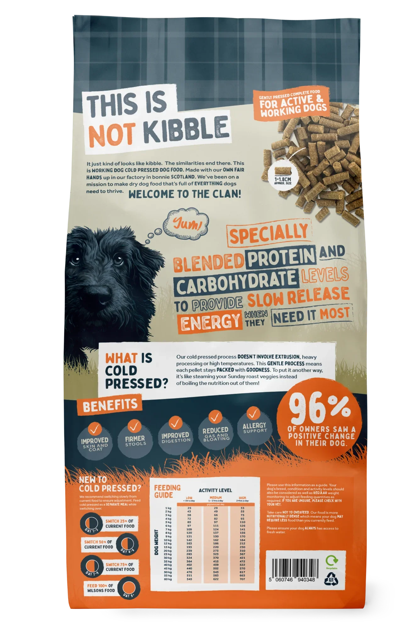 Wilsons Working Dog Chicken Dry 15kg Cold Pressed Dog Food