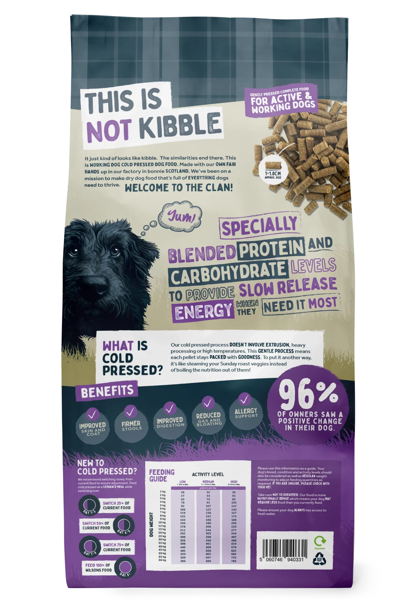 Wilsons Working Dog Pork Dry 15kg Cold Pressed Dog Food