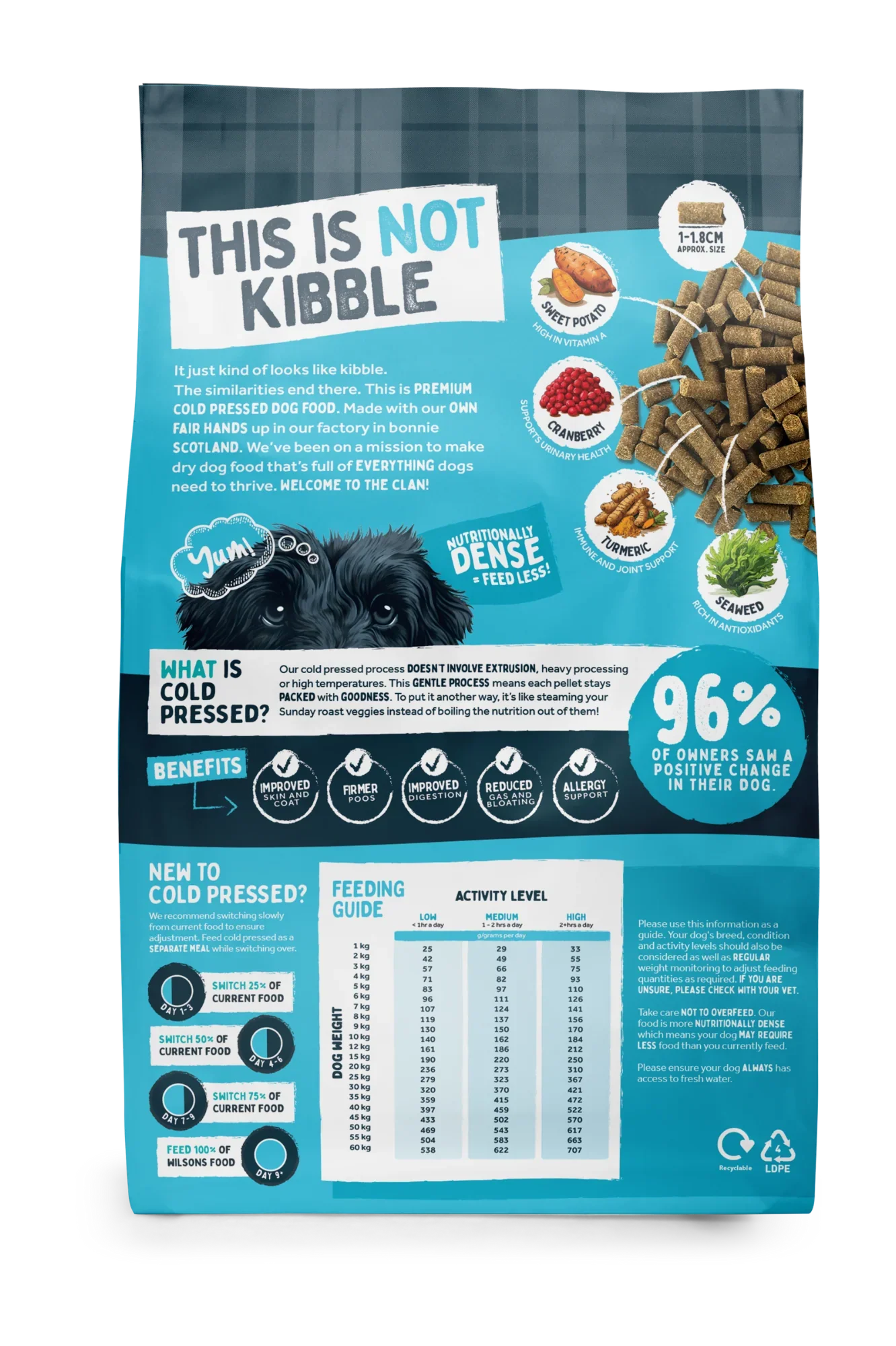 Wilsons White Fish Dry Cold Pressed Dog Food