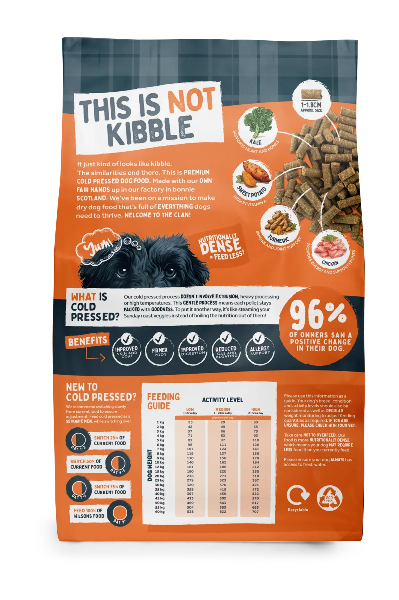 Wilsons Chicken Dry Cold Pressed Dog Food