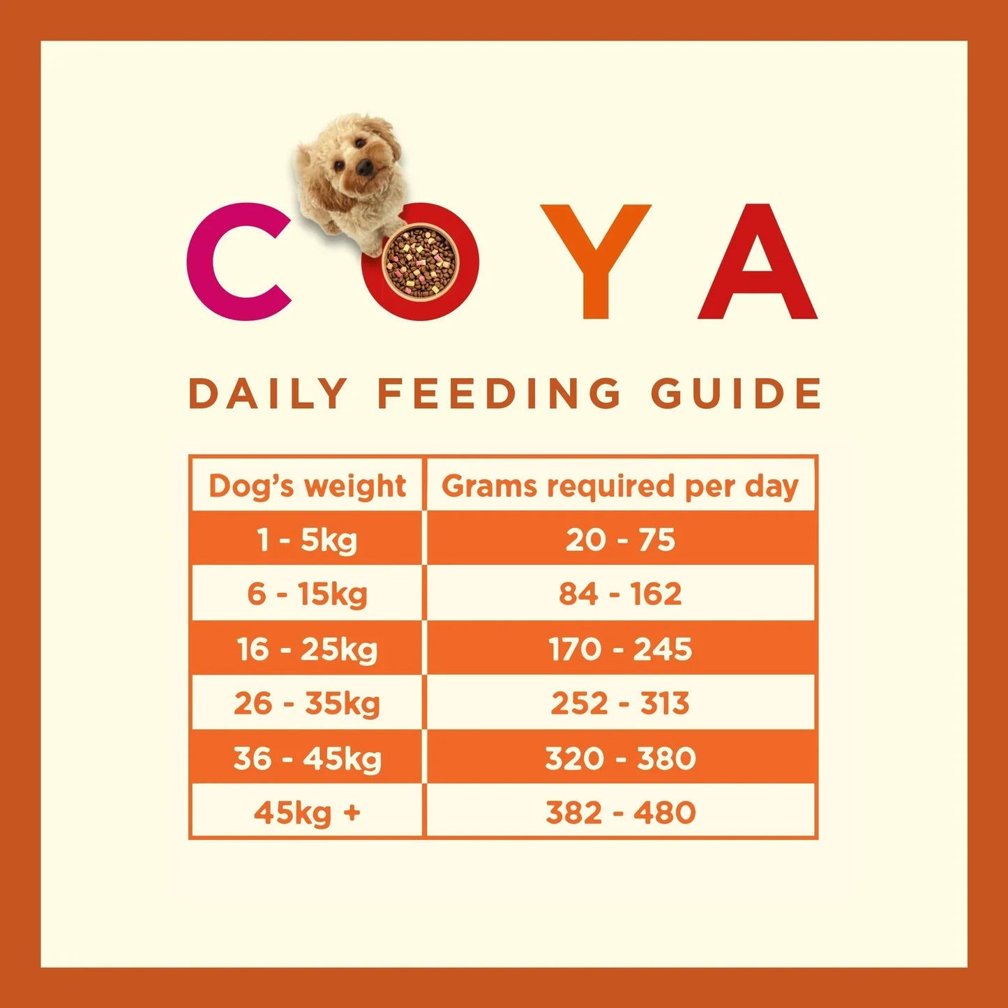 Coya Freeze Dried Kibble Plus Turkey 1.5kg