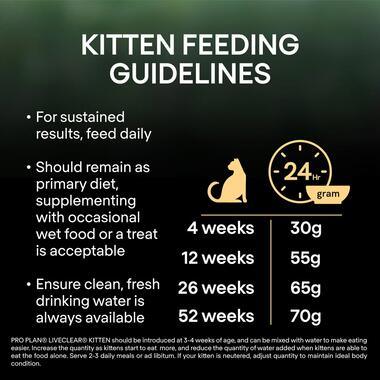 Pro Plan Live Clear Kitten Dry Cat Food Turkey 1.4Kg - Ormskirk Pets