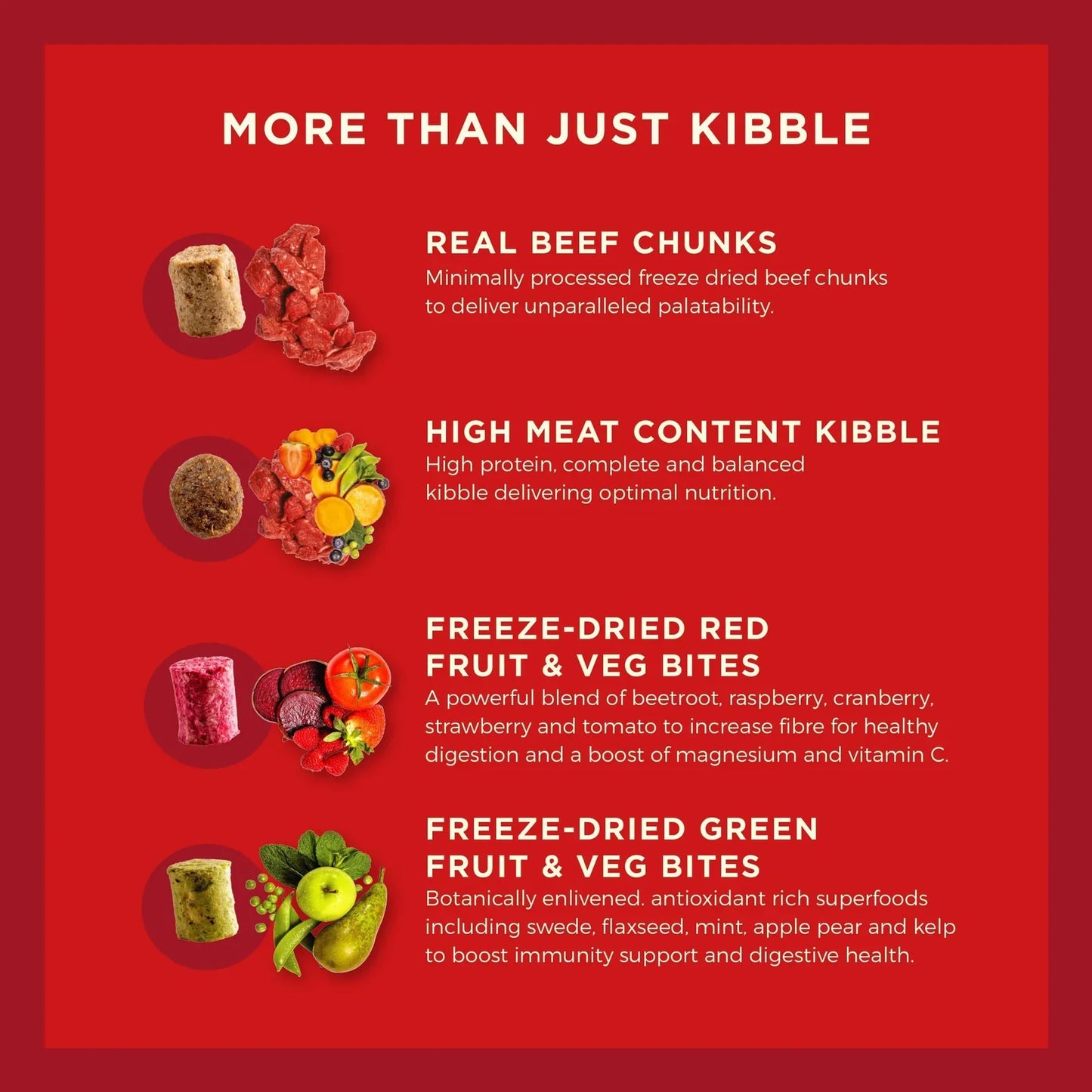 Coya Freeze Dried Kibble Plus Beef 1.5kg