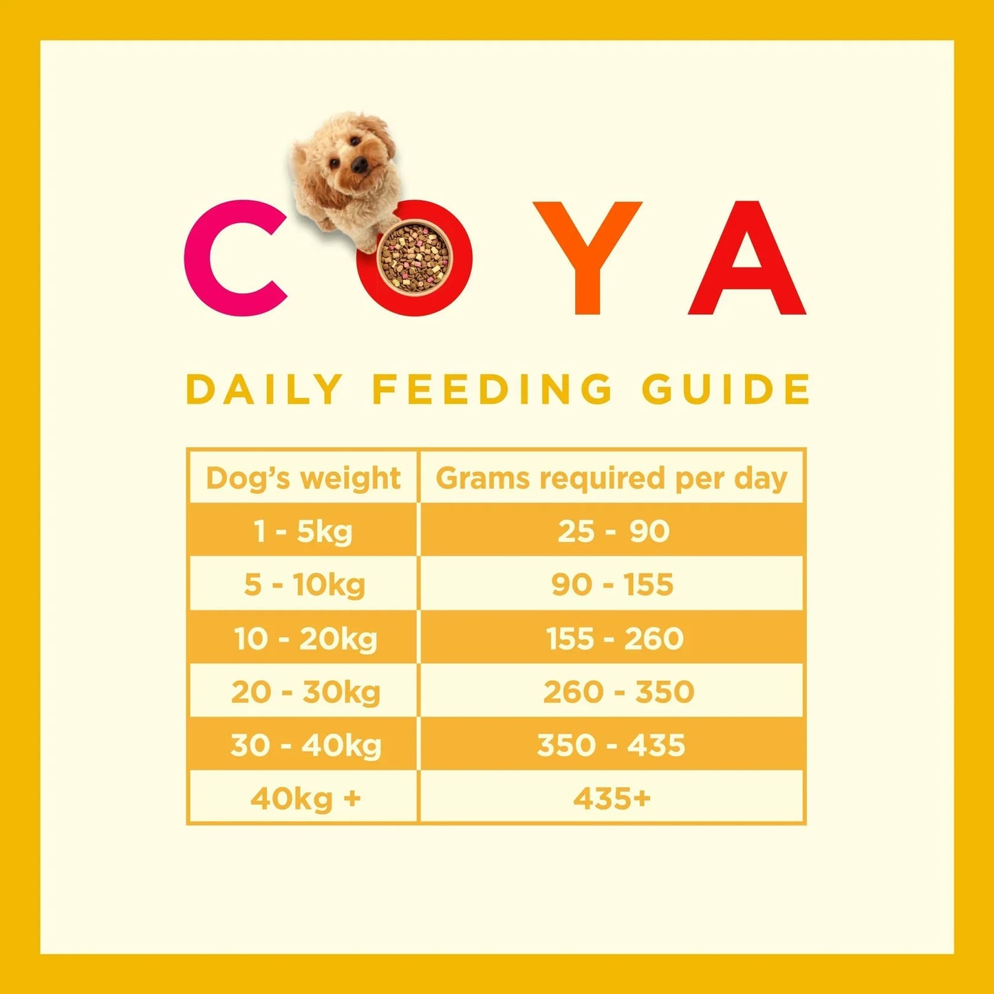 Coya Freeze Dried  Kibble Plus Chicken 1.5kg