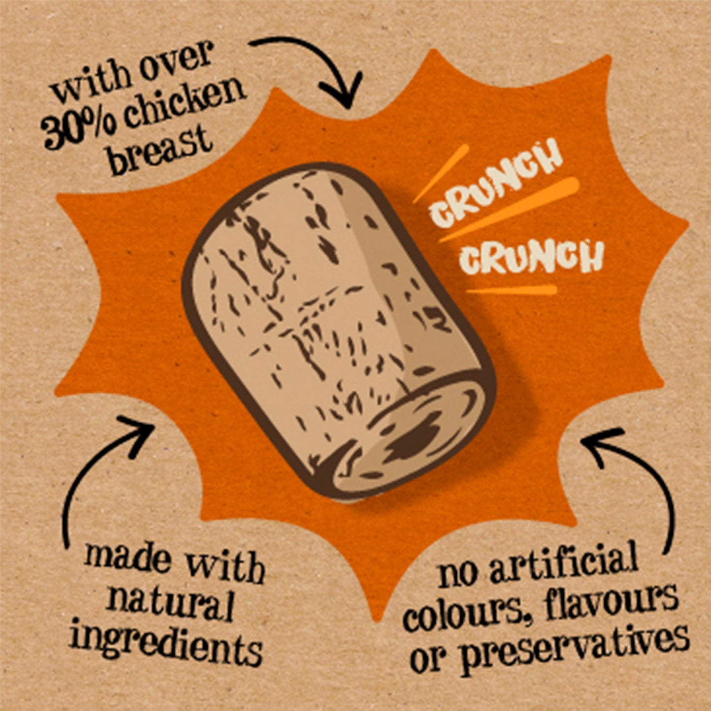 Good Boy Crunchies Chicken, 60g