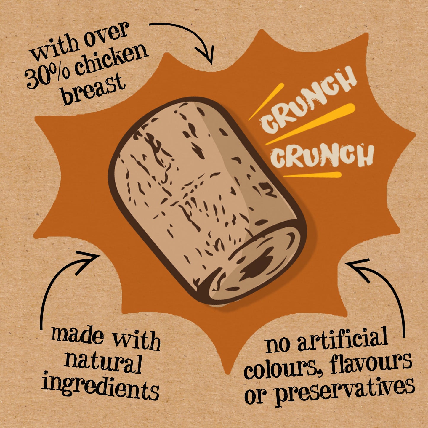 Good Boy Crunchies Minis Chicken, 60g