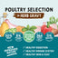 Naturo Adult Dog Gluten & Grain Free Pouch Poultry Selection in Herb Gravy 12x100g