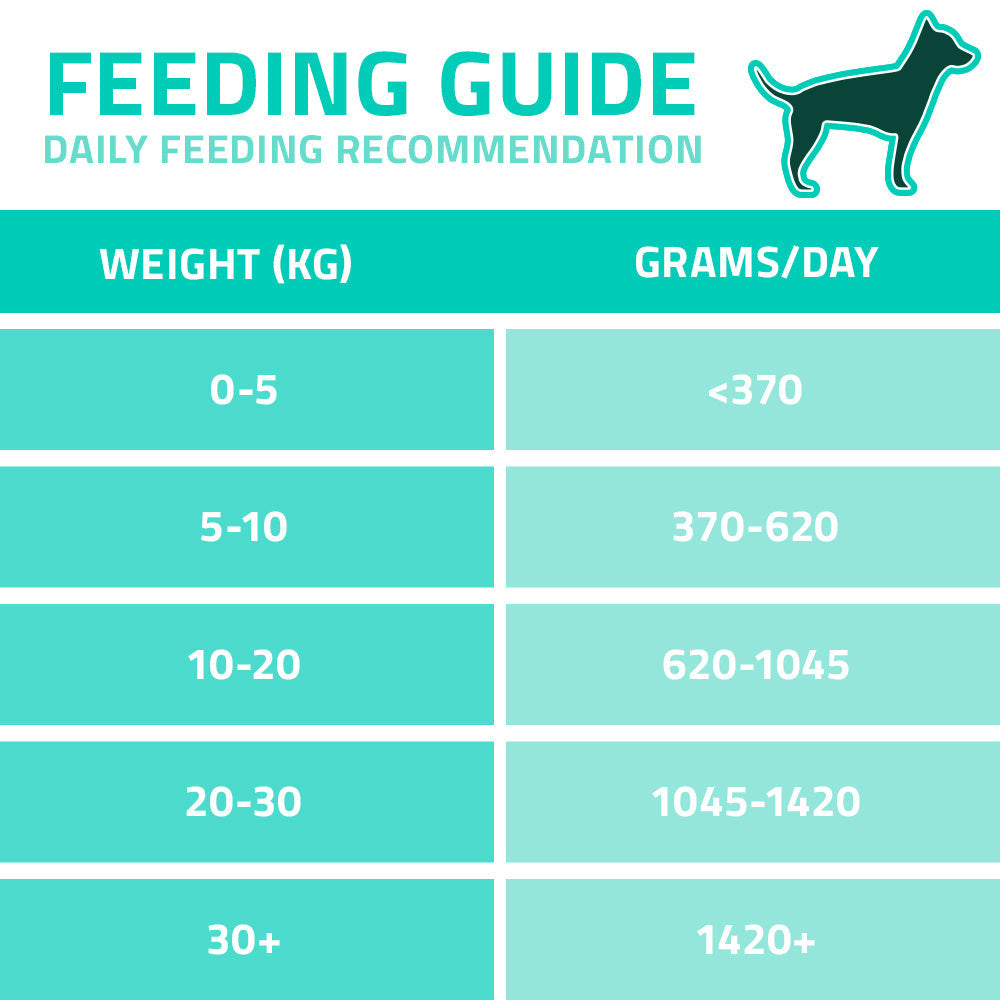 Arden Grange Wet Dog Food VetCare Hypoallergenic Hydrolysed Chicken with Sweet Potato 6x395g