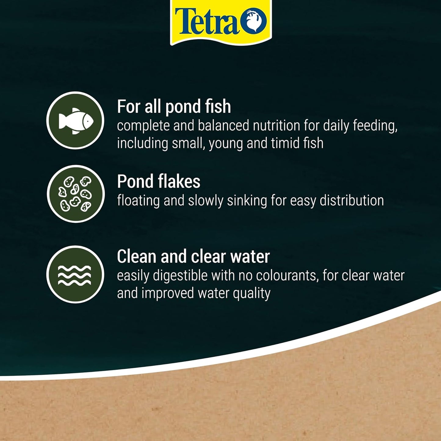 Tetra Pond Flakes 1ltr/180G