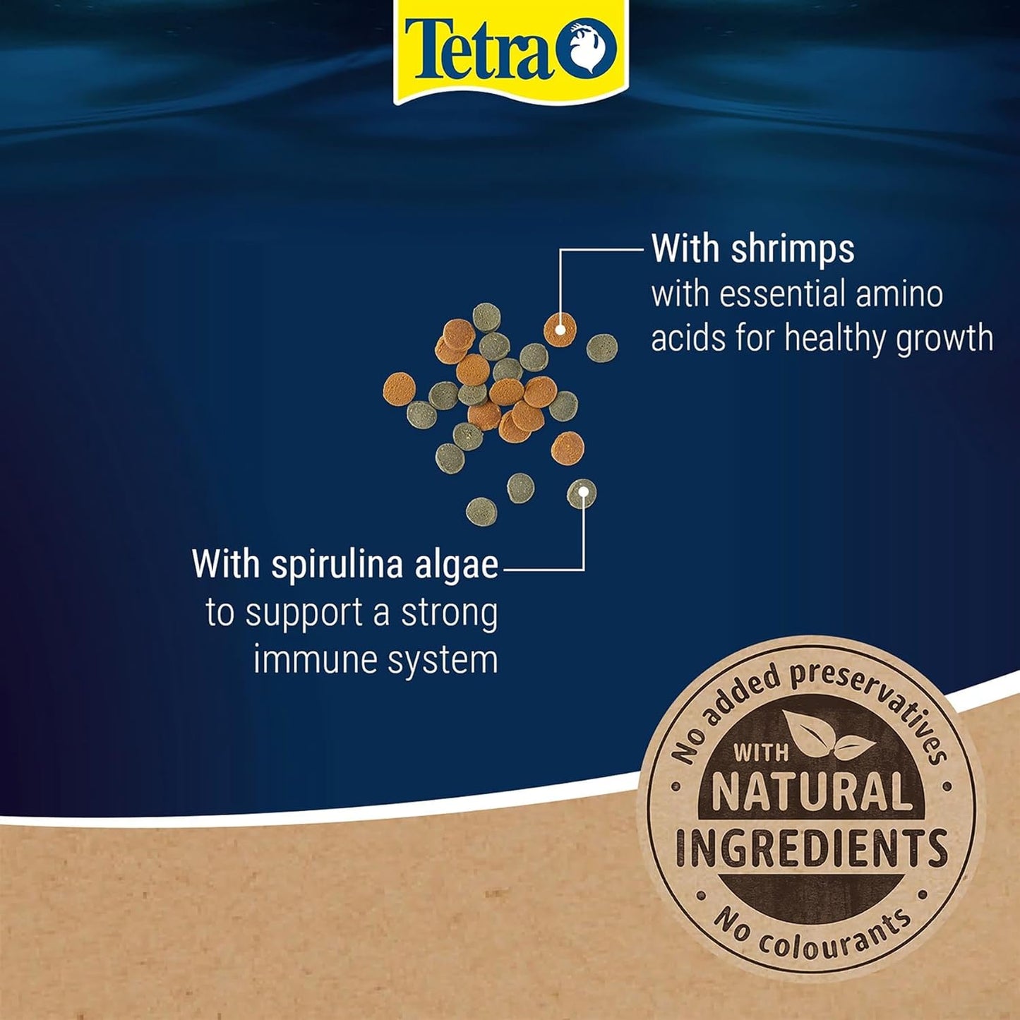 Tetra Wafermix 68G