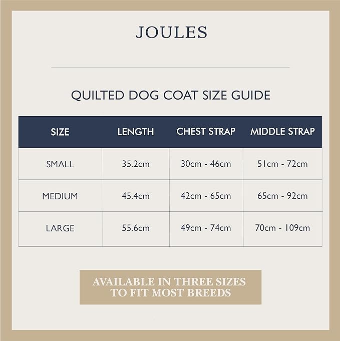 Joules Khaki Quilted Coat