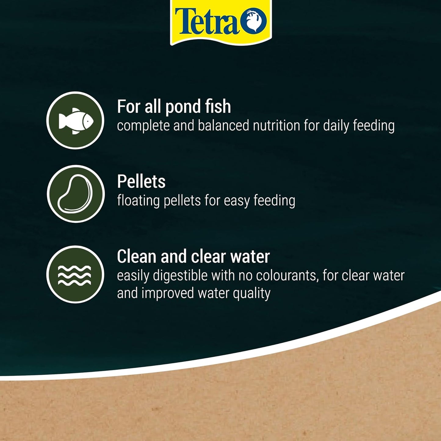TetraPond Pellets, 1ltr/240ml