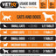 VETIQ Stool Firm Tablets 45s