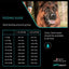 Pro Plan Dog Medium Adult Sensitive Digestion With Optidigest Rich In Lamb Dry Food 14Kg - Ormskirk Pets