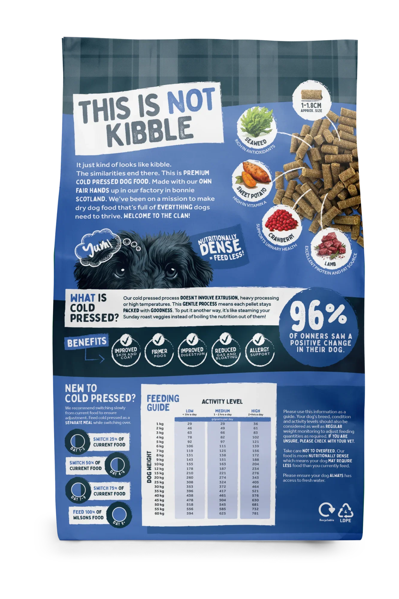 Wilsons Haggis Dry Cold Pressed Dog Food
