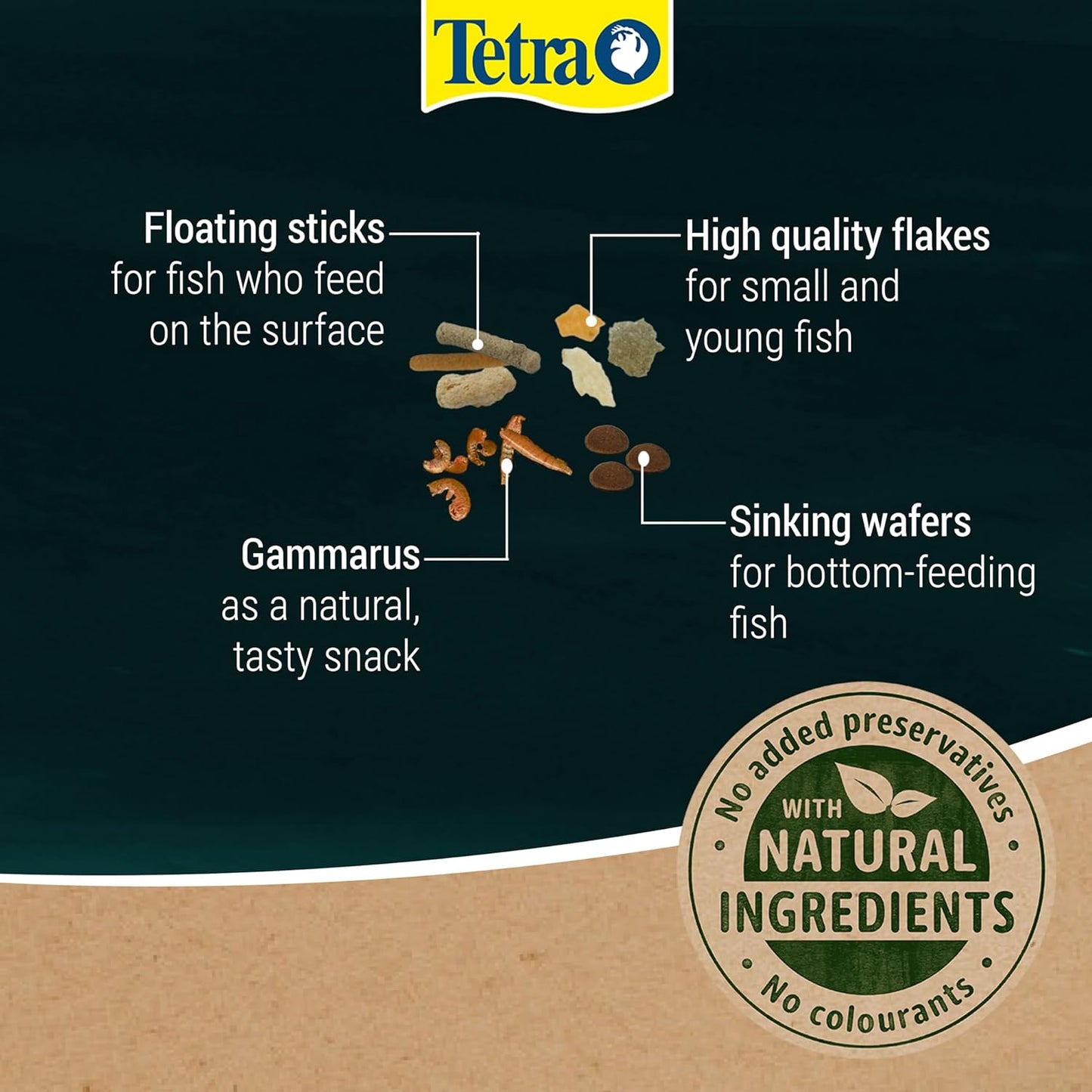 Tetra Pond Multi Mix 1ltr/170G