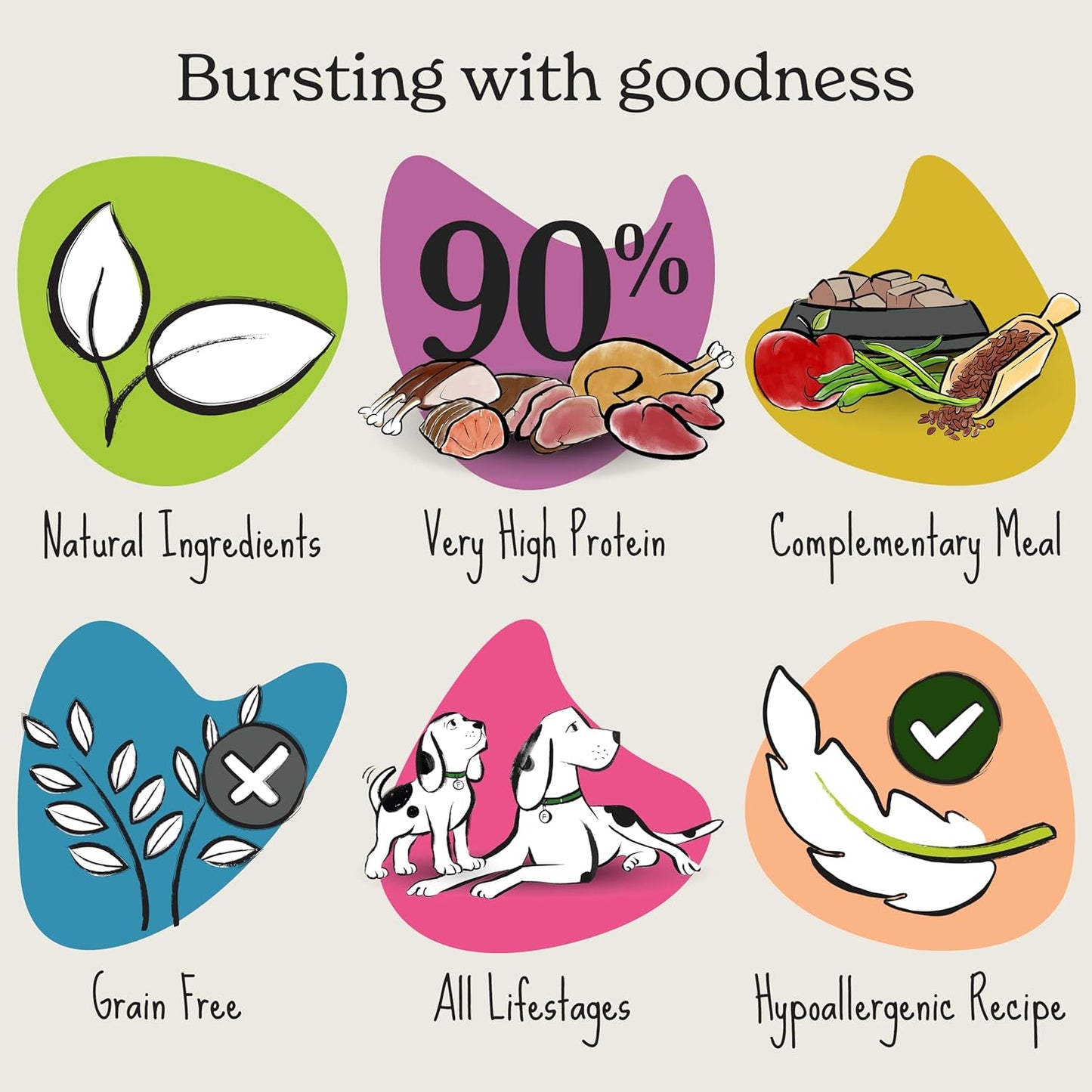 Forthglade Just Chicken with Liver Grain Free 395g x 18