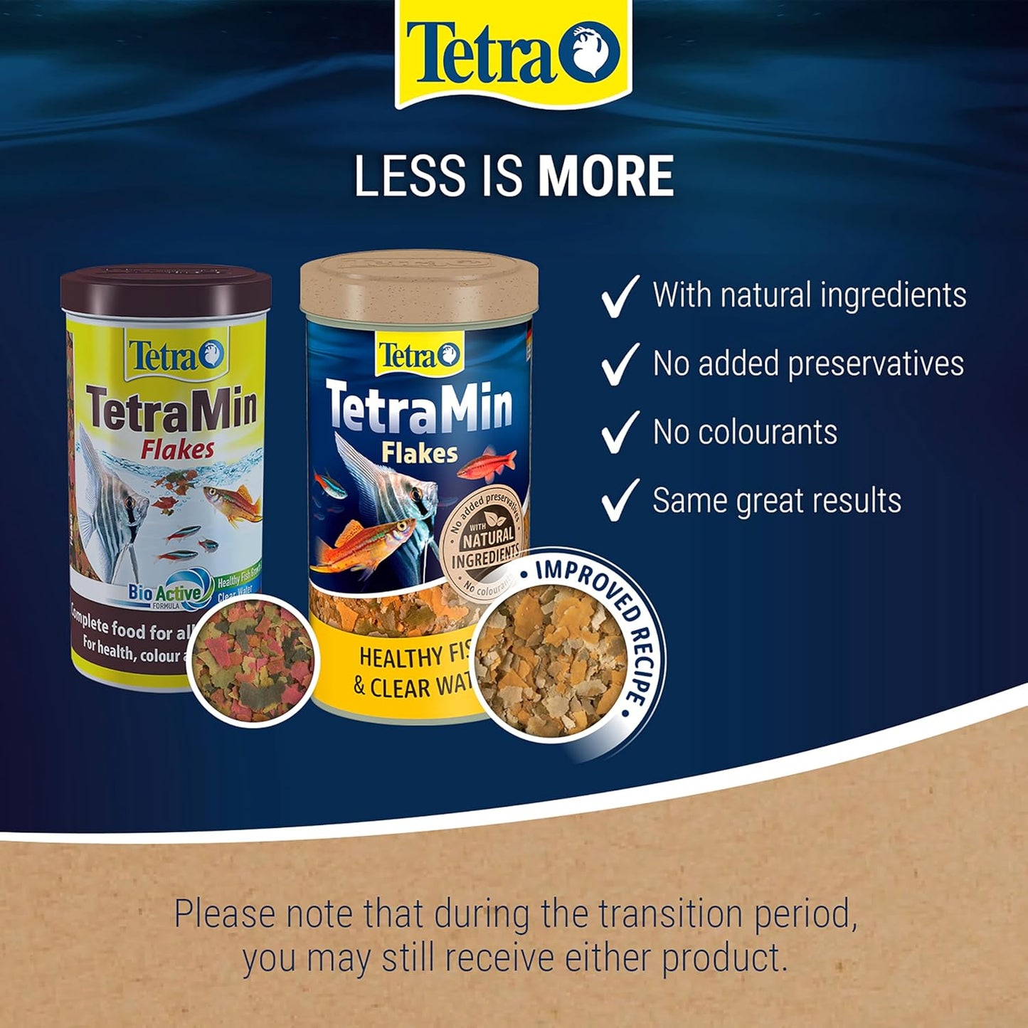 Tetramin 500ml/100G