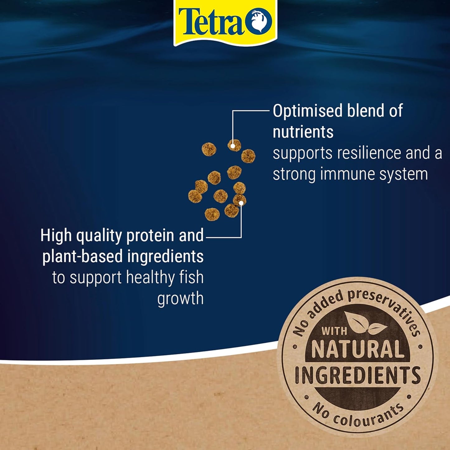 Tetra Goldfish Granules, 250ml/80g