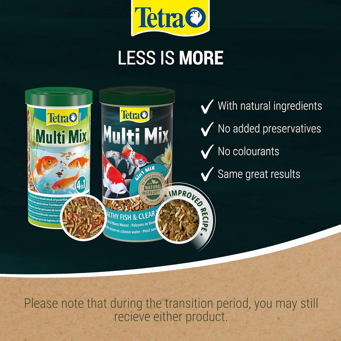 Tetra Pond Multi Mix 1ltr/170G