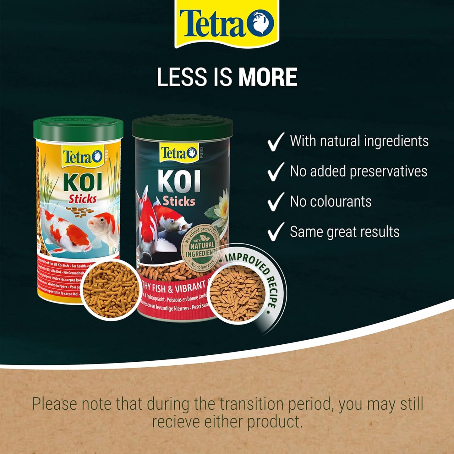 Tetra Pond Koi Sticks 15ltr/2.35kg