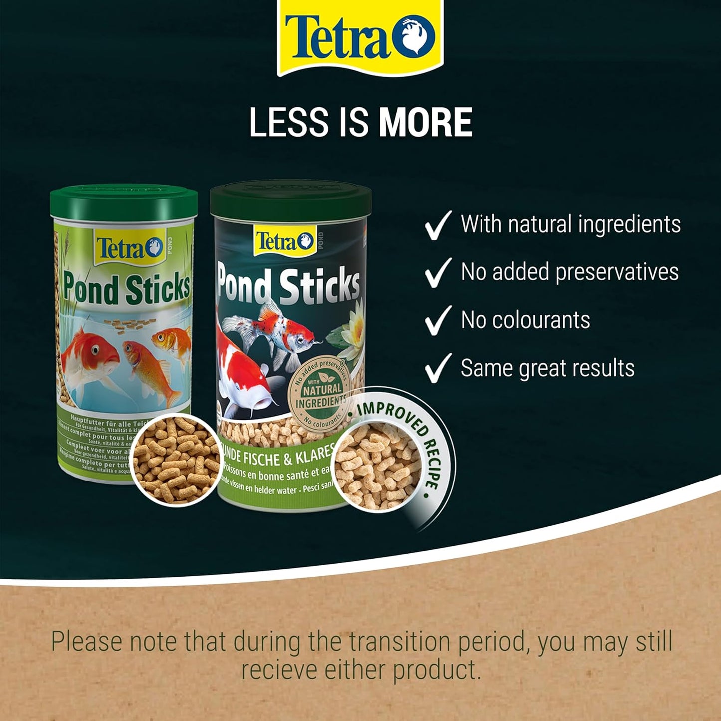 Tetra Pond Sticks 25ltr/3kg