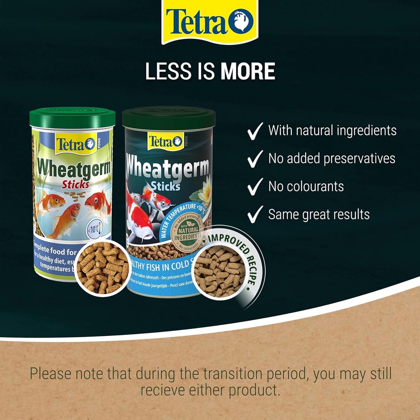 Tetra Pond Wheatgerm Sticks 4ltr/780G