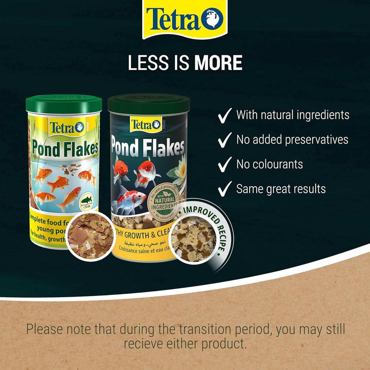 Tetra Pond Flakes 1ltr/180G
