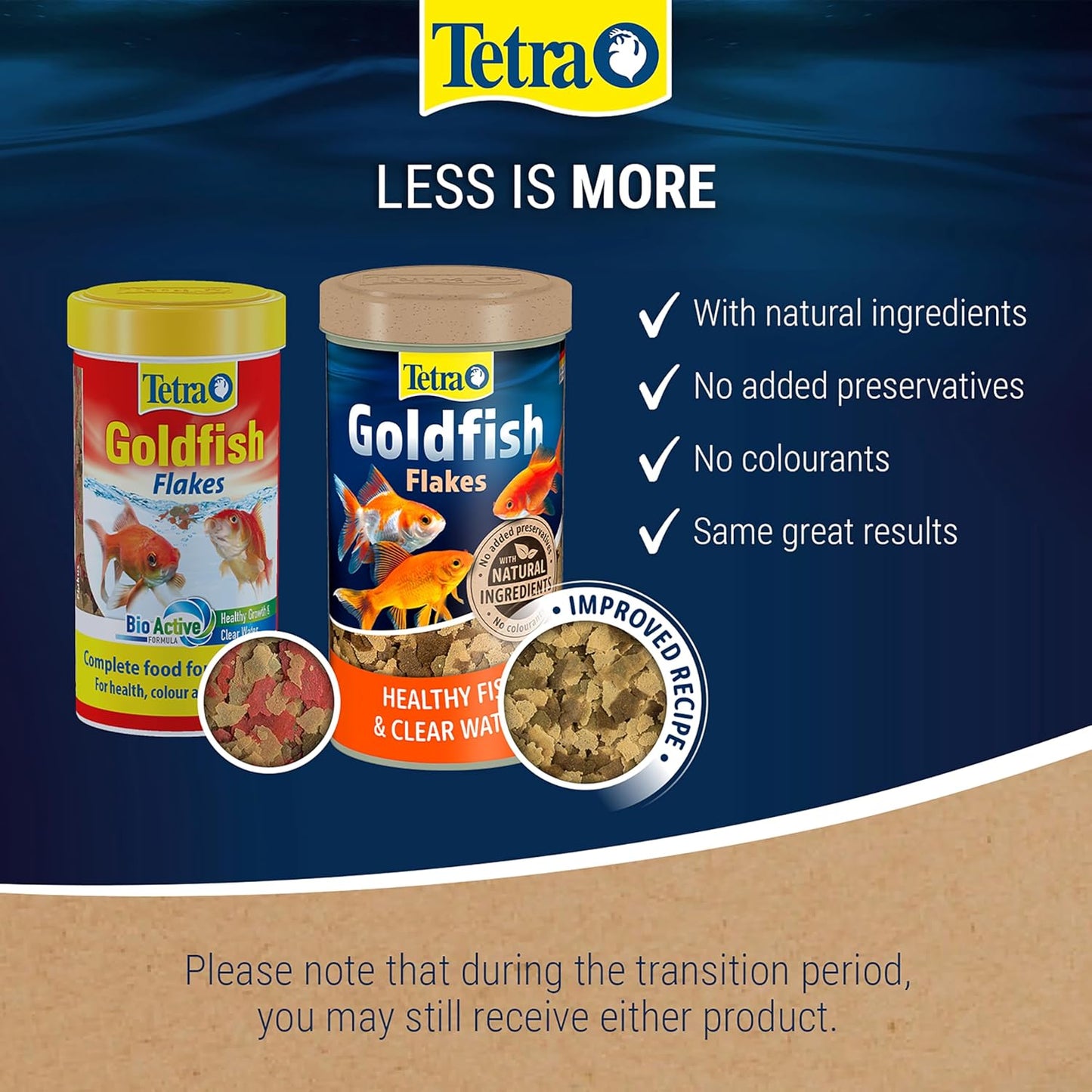 Tetra Goldfish Flakes, 100ml/20g
