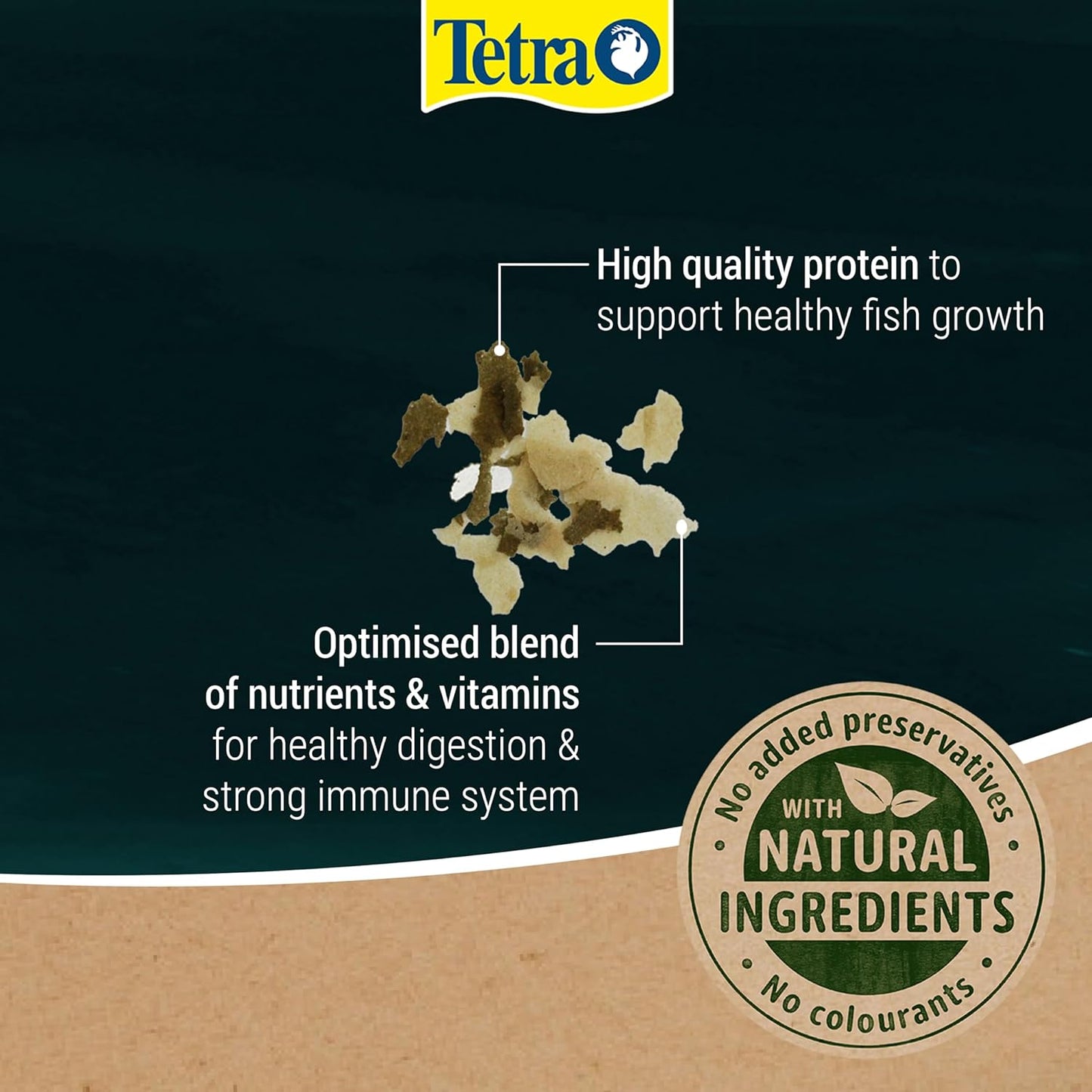 Tetra Pond Flakes 1ltr/180G
