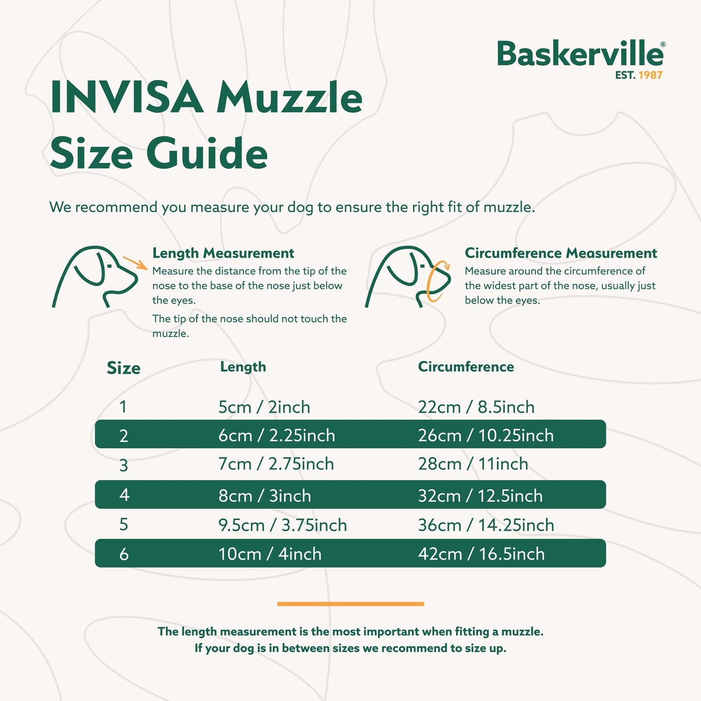 Baskerville Invisa Basket Muzzle