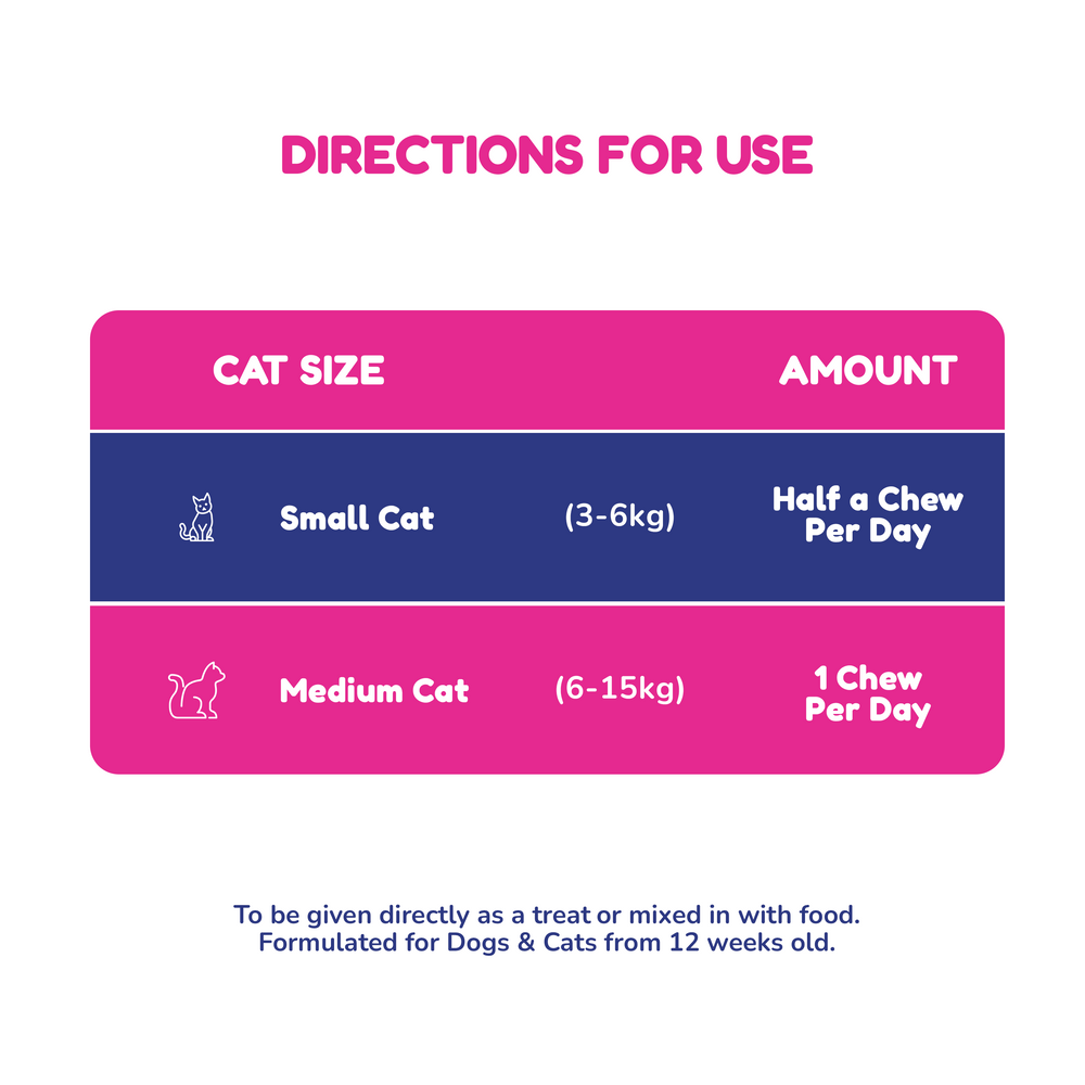 WellPaws Itch & Allergy Care Chewable 180g