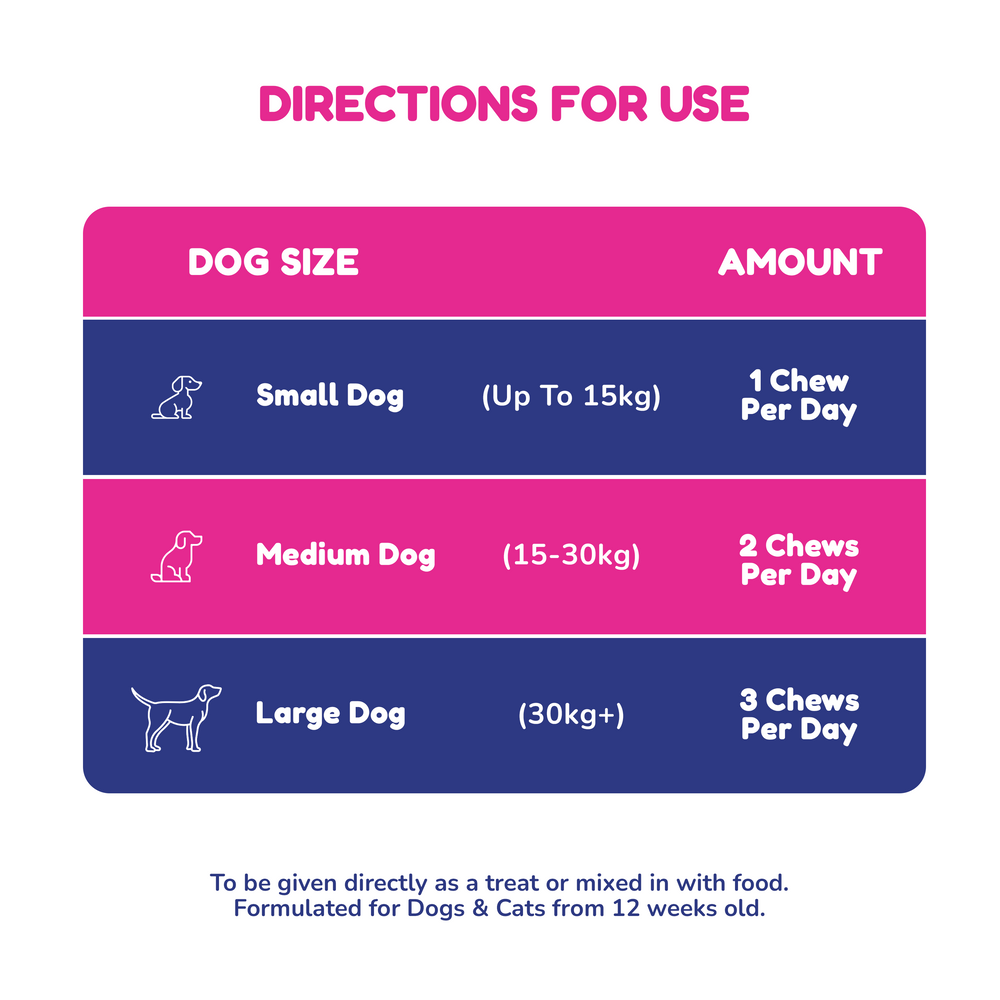 WellPaws Joint Care Chewable 180g