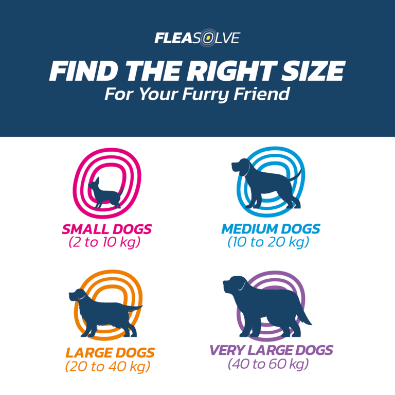 Fleasolve Spot-On Very Large Dogs